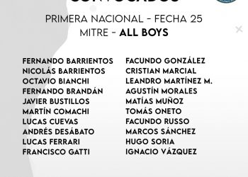 Convocados para enfrentar a Mitre