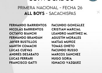 Convocados de All Boys para la Fecha 26