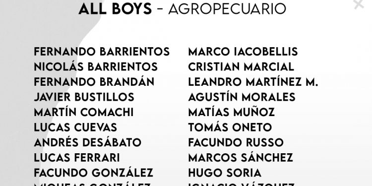 Convocados para la Fecha 28 de la Primera Nacional 2022