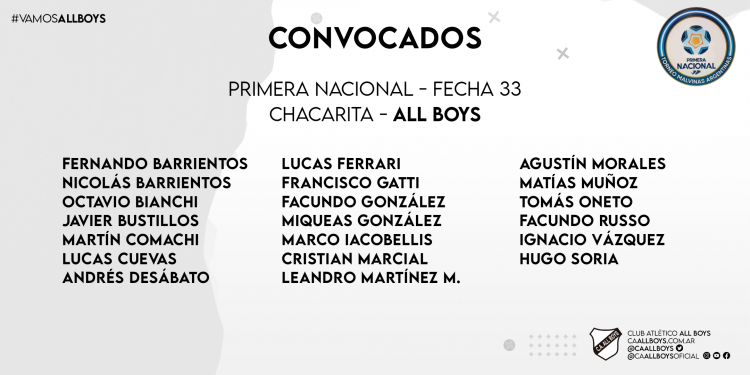 Convocados para enfrentar a Chacarita